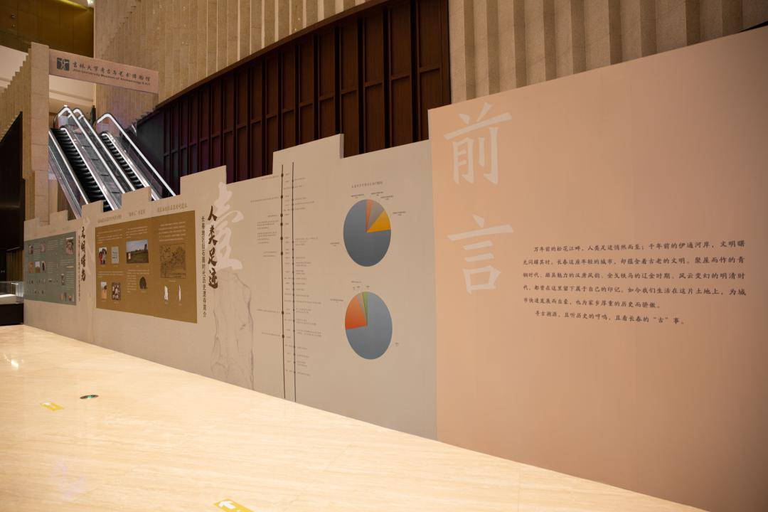 长春博物馆新动态,关注别跑空