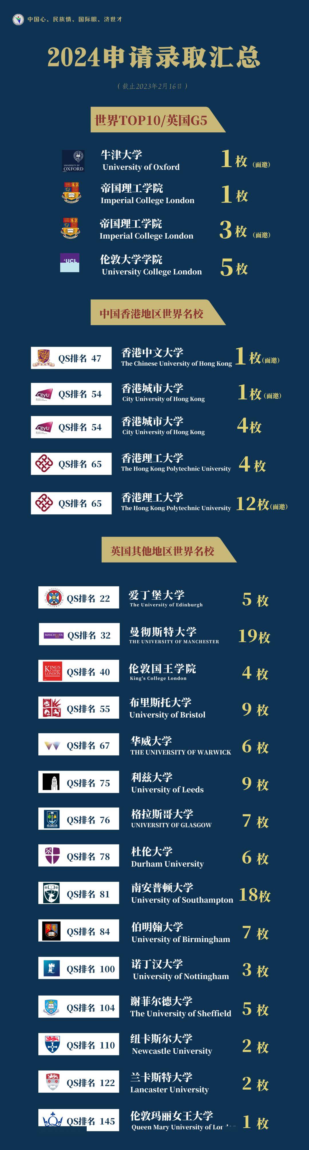 end-供稿:朱瑞婷  编辑:朱瑞婷一审:赵一红  二审:周宗宇三审:许静