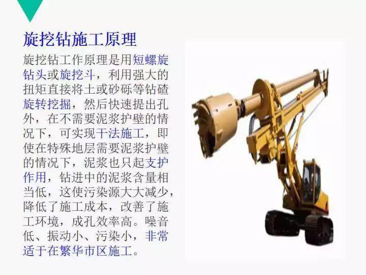 咬合桩施工技术及四种工法对比!收藏干货_工程_基础_来源