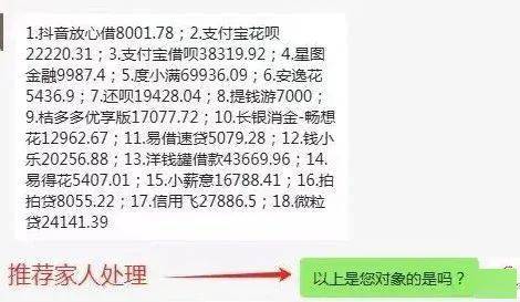 欠了銀行和網貸的錢,比黑徵信更可怕的是. . ._詐騙