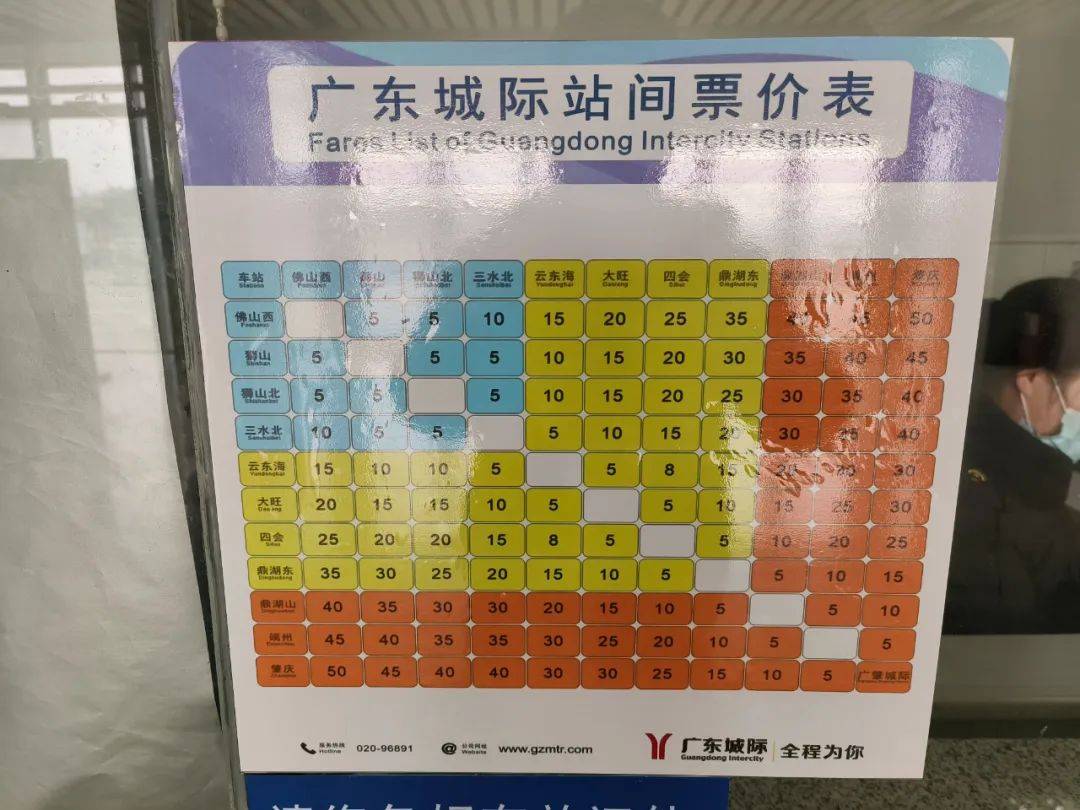 据羊城通公司消息,莞惠城际,佛肇城际接下来将参考广清城际(清城