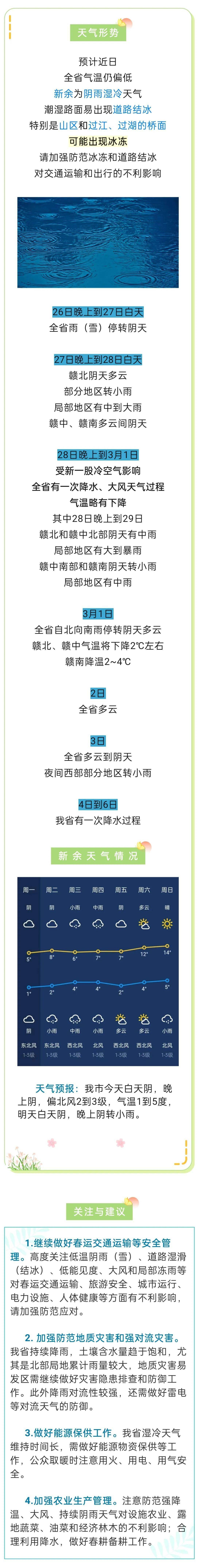 阴雨 湿冷,新余接下来天气……_综合_大道_广播