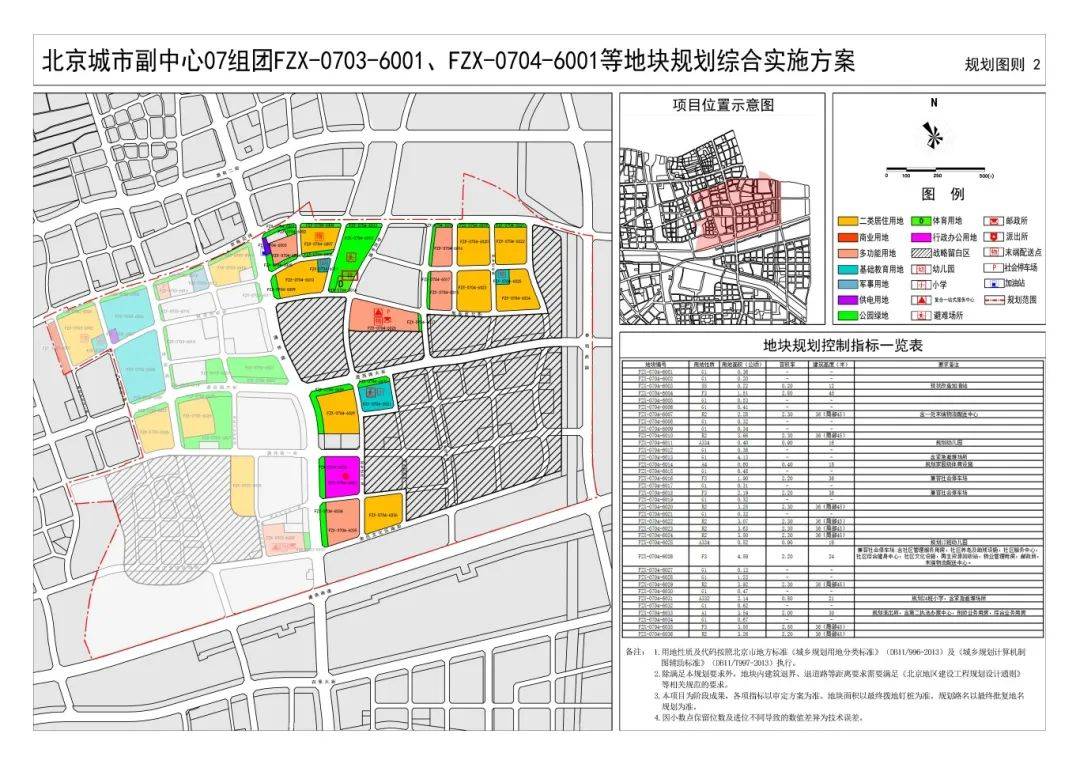 去年11月,北京市发改委批复首都儿科研究所附属儿童医院通州院区项目