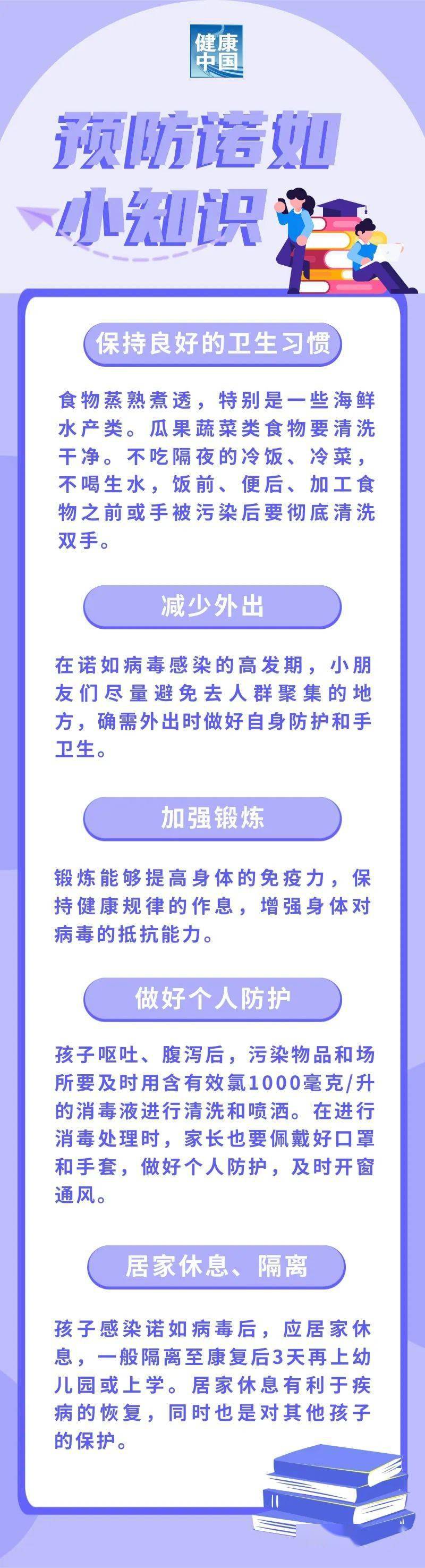 呕吐和腹泻会导致人体大量电解质,水分丢失,因此感染诺如病毒后一定要