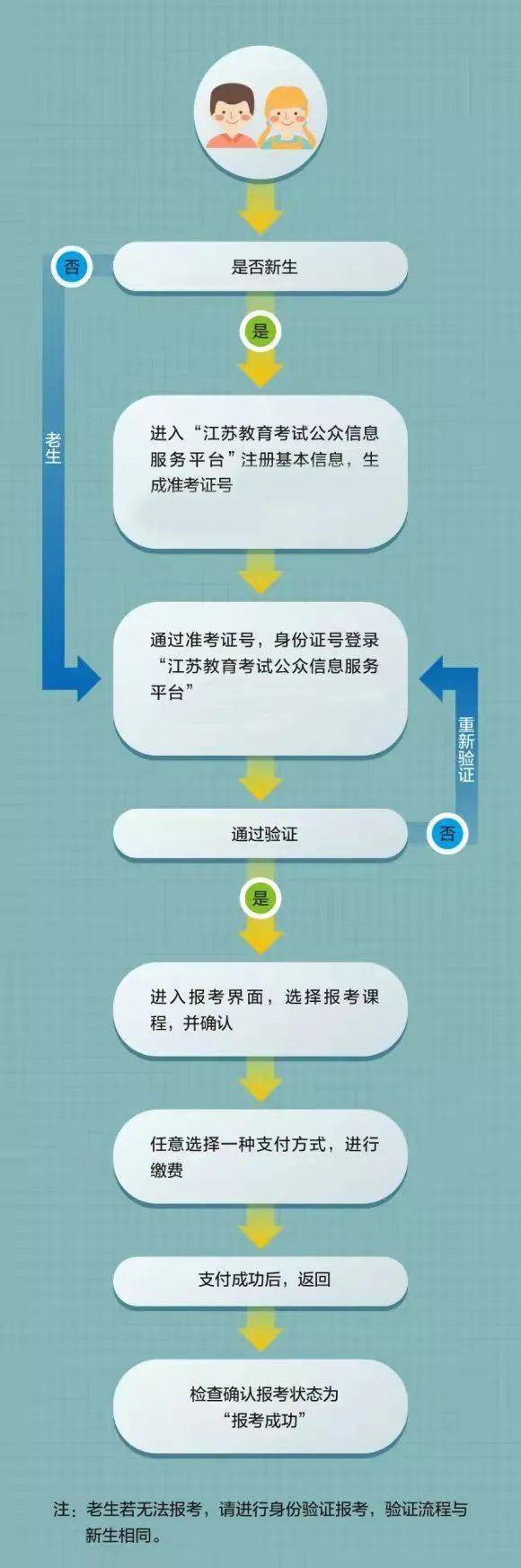 教师资格证准考证什么时候可以打印_教师资格证准考证什么时候可以打印_教师资格证准考证什么时候可以打印