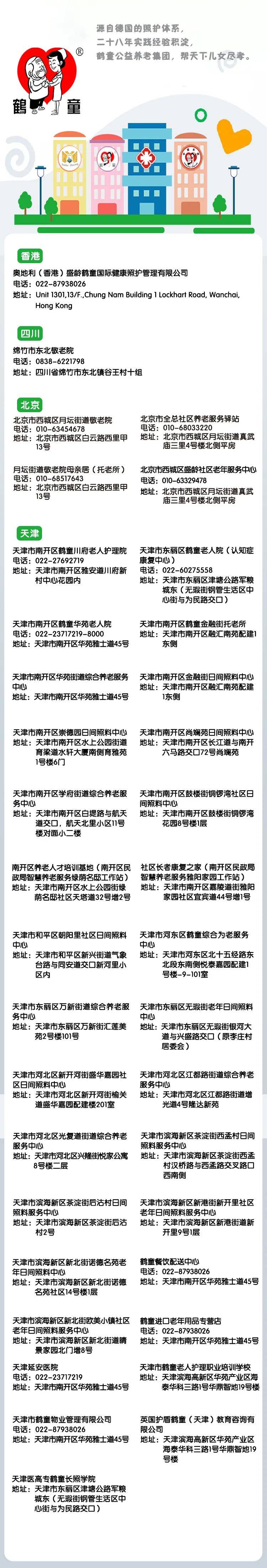 天津市第六届老年春晚回顾——小镇故事难忘怀 幸福敲门心愿圆_长寿村