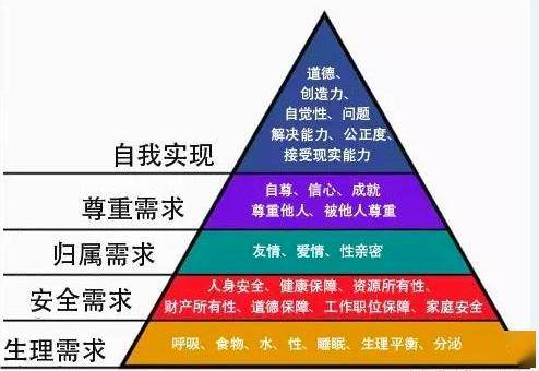 人哪有不疯的?一本书讲透那些暴走情绪背后的真相