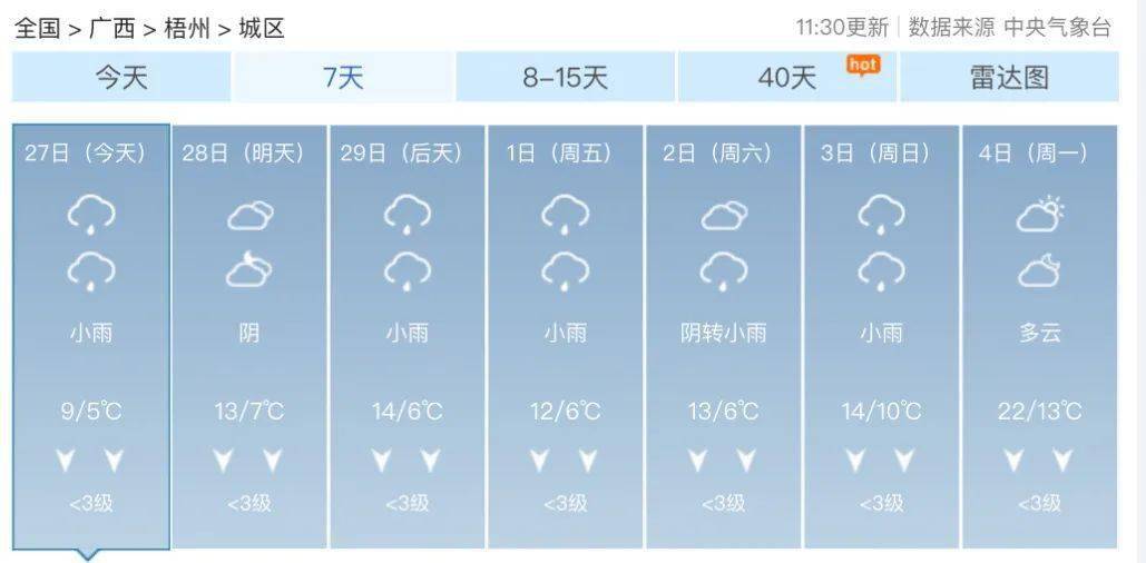 接下来,梧州将经历升温→回南→冷空气_天气_阴雨_广西