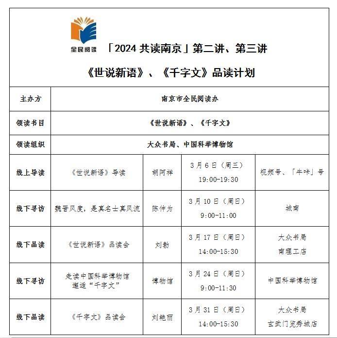 千字文_时间_魏晋