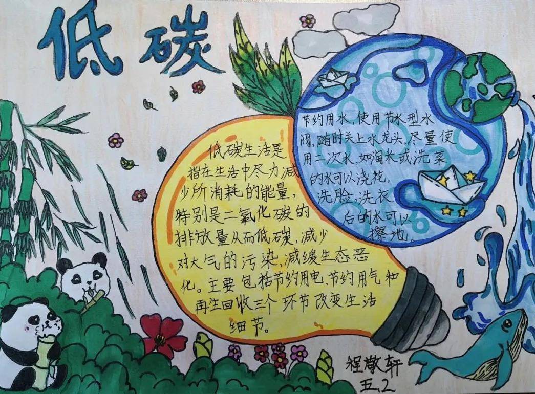 活动中,同学们通过绘制主题手抄报,对节能环保,垃圾分类进行宣传倡议