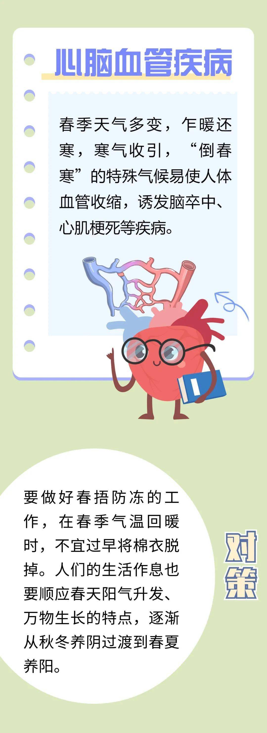 转载自:中国中医,长安疾控一审:钱辉二审:张海峰三审:梁峰版权归属原