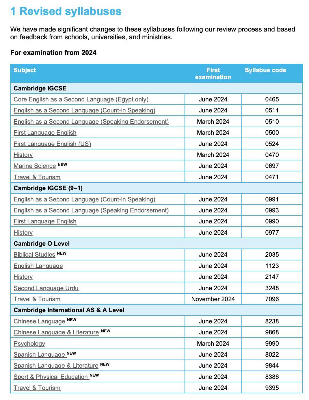ucas发布2025英本申请时间轴!