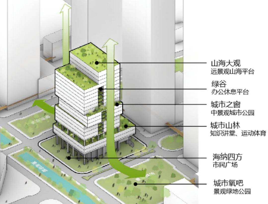 建筑_大厦_工程