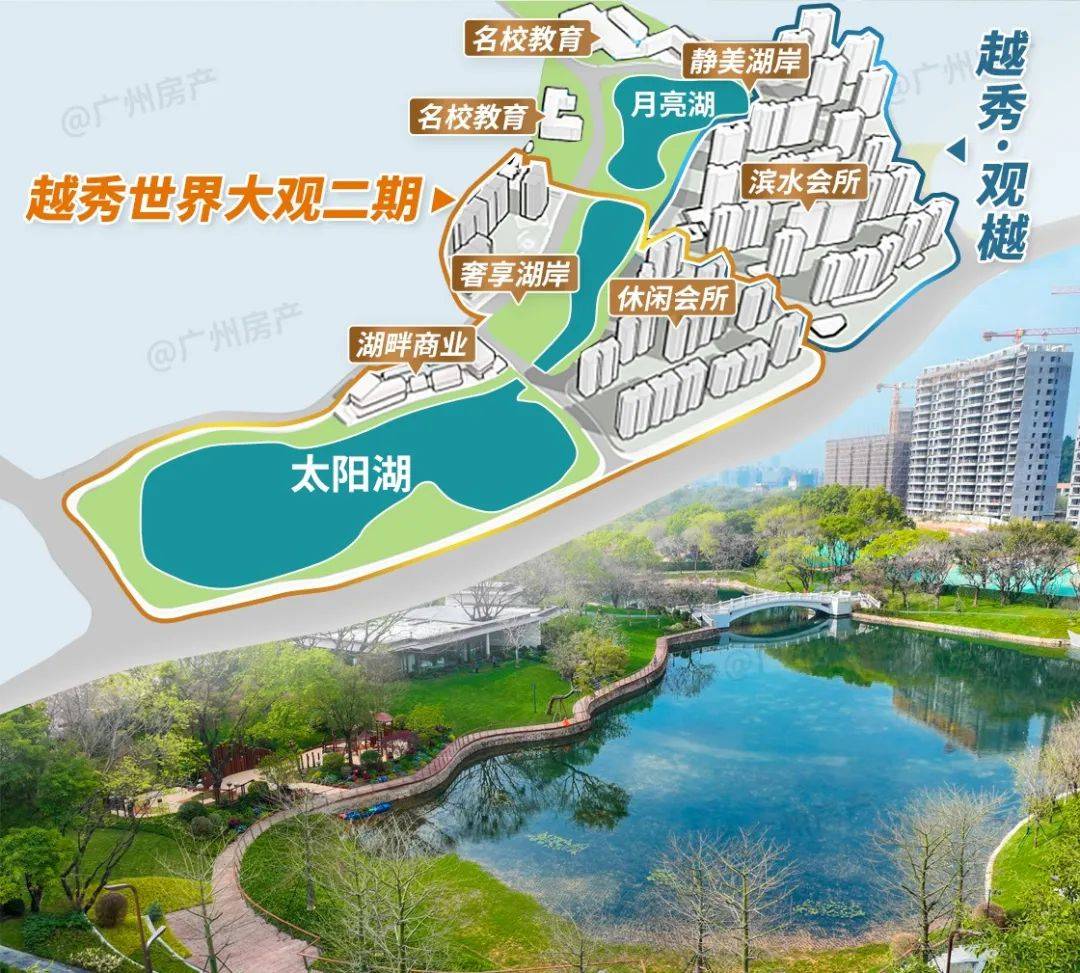 你敢想吗,天河竟要再造一座"二沙岛"?_世界_大观_豪宅