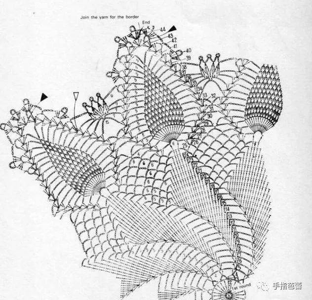 用圆桌布的花型钩织伞 附图解_重点_爱好者_尺寸