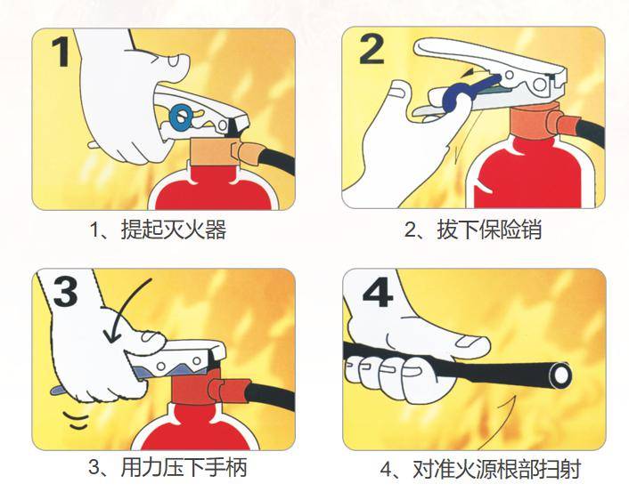 开学第一课 | 校园消防安全教育_火场_水带_灭火器