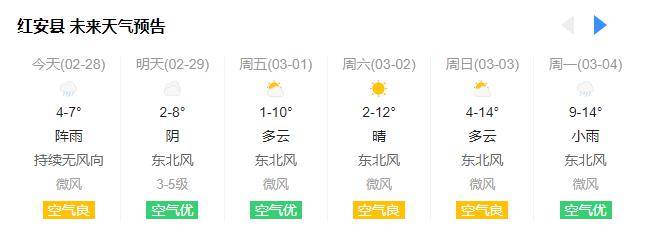 红安县三天天气预报1日08时-2日08时,鄂西南,鄂东南阴天到多云,部分