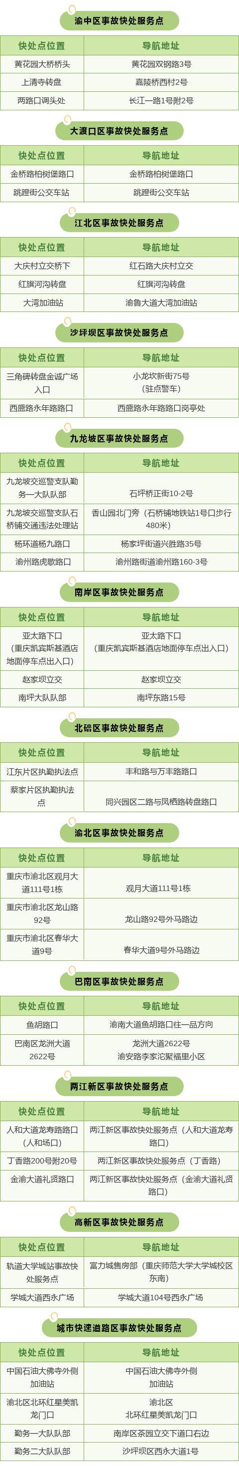 市七运会场馆加紧建设_重庆_来源_中心
