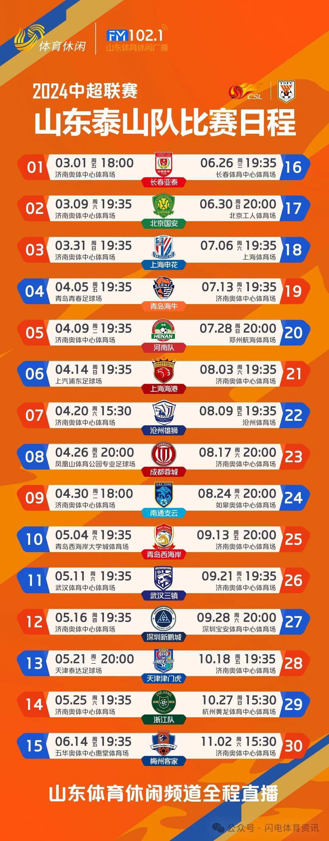 来源:闪电体育根据公告,青岛海牛将从2月28日(星期三)14:00启动套票