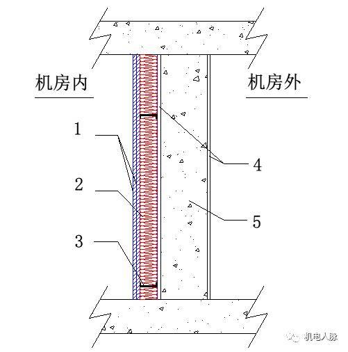 烟道cad图画法图片