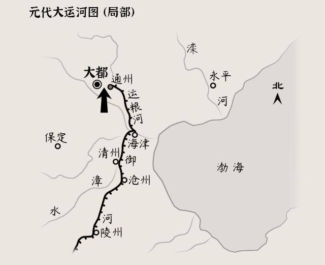 元朝京杭大运河图片