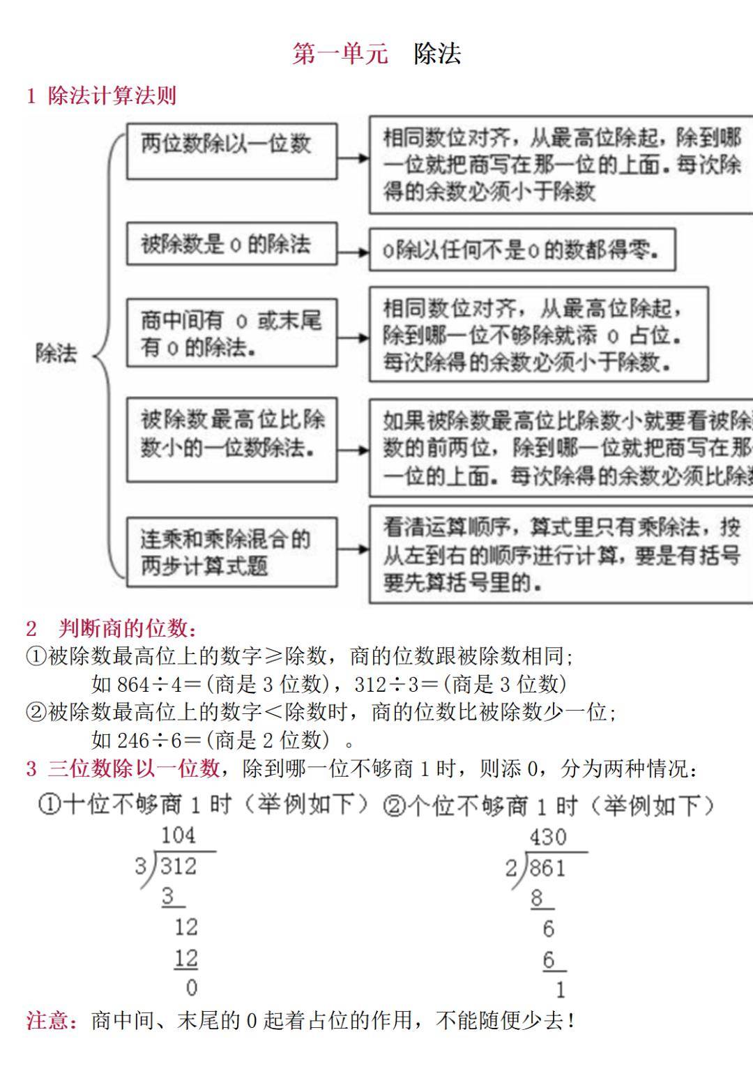 北师大版1-6年级数学下册第一单元知识点_小数_减法_部分