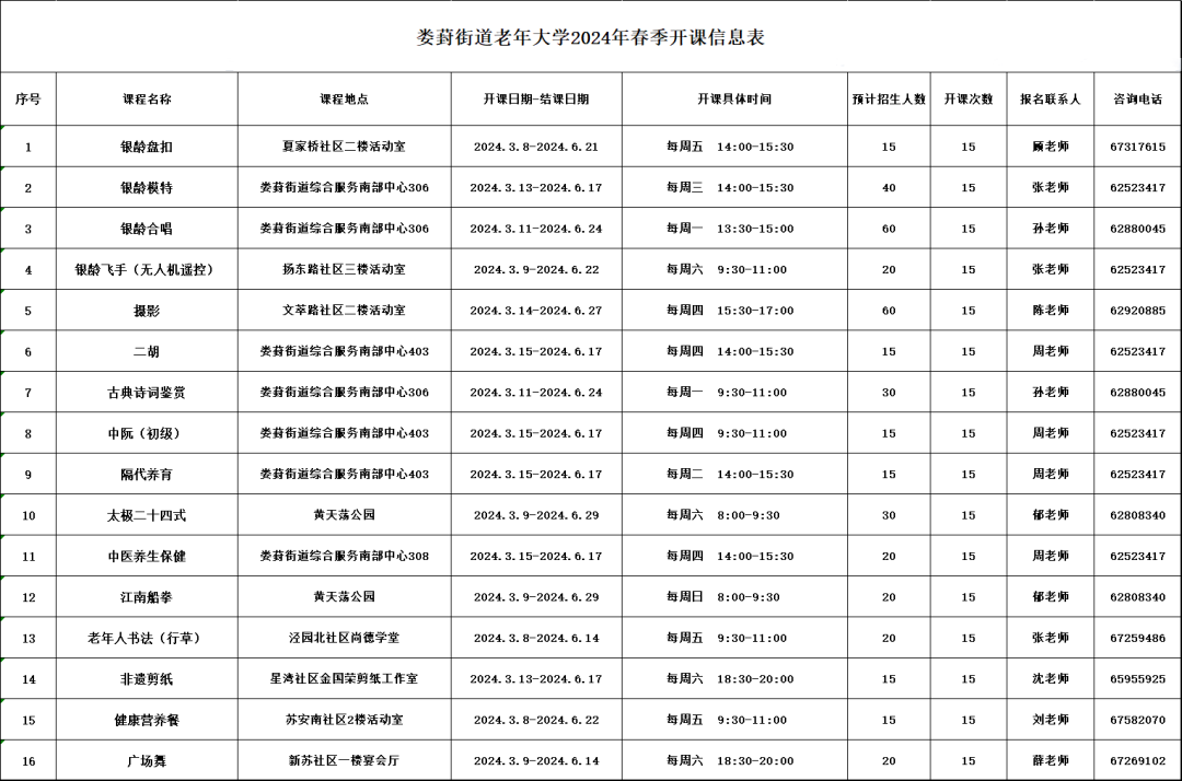 海淀老年大学招生简章图片