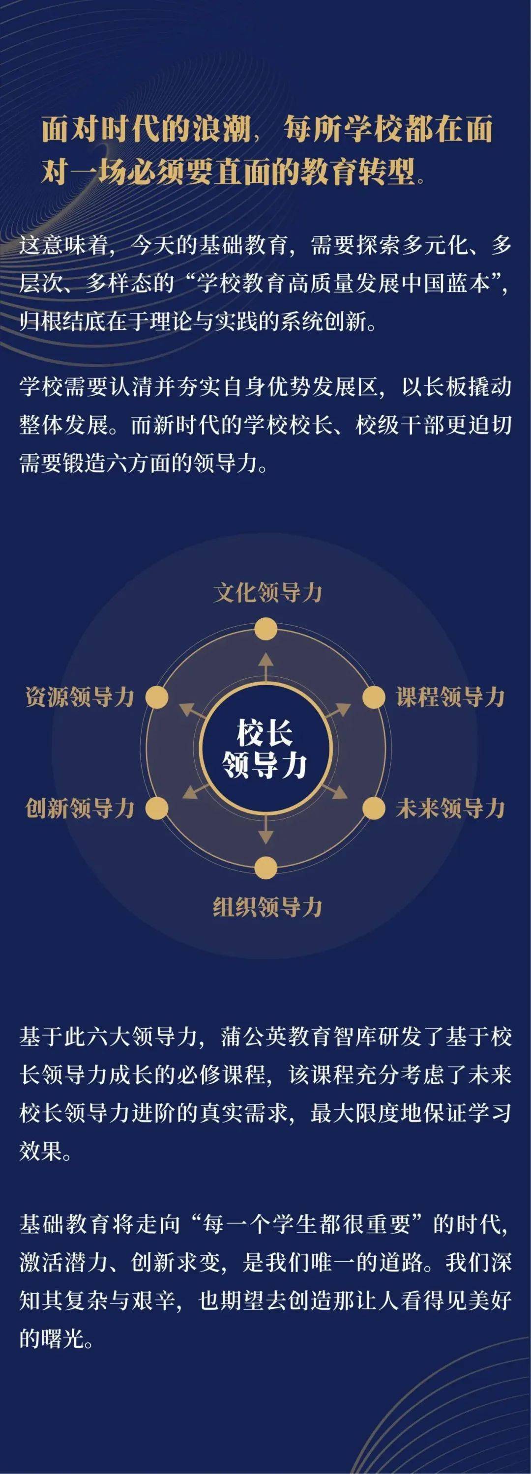 【正在开课】校长领导力必修课,锁定未来教育者的核心着力点_广告