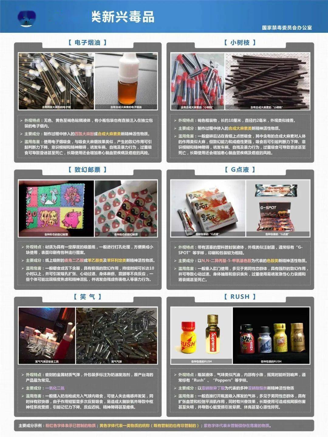 及时采取自救措施建议通过大量喝水,催吐等方式缓解症状请马上报警通