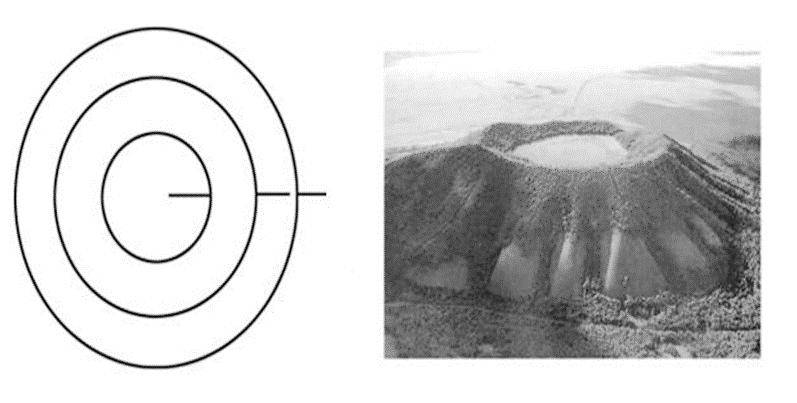 地形的影响——没有影响也是影响_等高线_坡度_地势