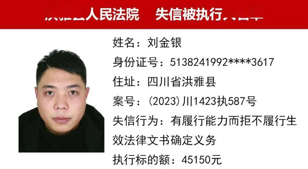 【失信曝光台】2024年第一季度失信被执行人,限制消费人员名单公布!