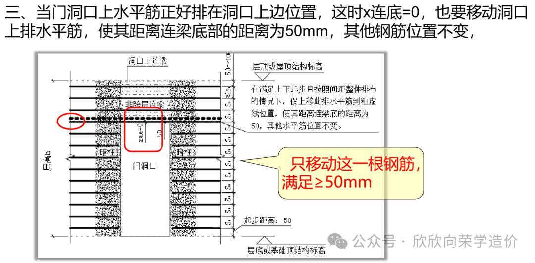 连梁平法3--侧面钢筋的标注与排布_水平_情况_张向荣