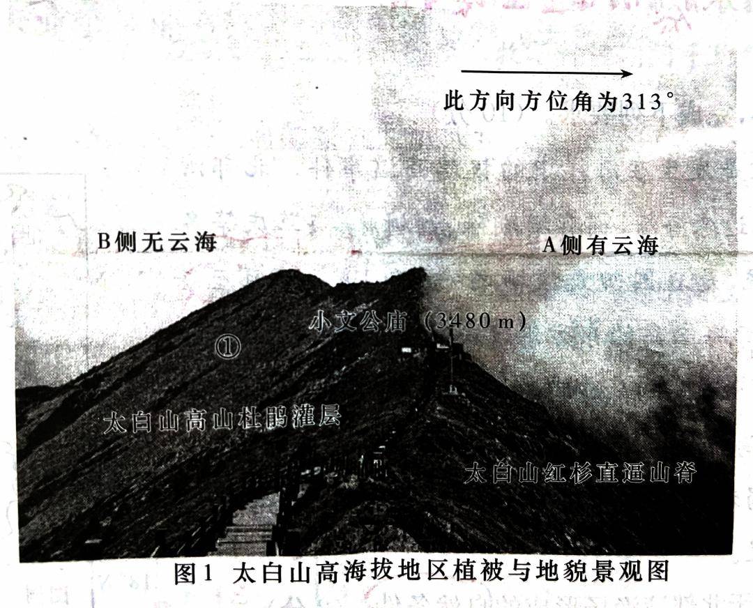 经纬度(33°5943"n,107°4814"e),风向(在鞍部测得的风向是东南风)
