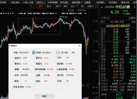 私募抄底a股,"宝总大战强慕杰"一幕上演?金额超3.6亿!