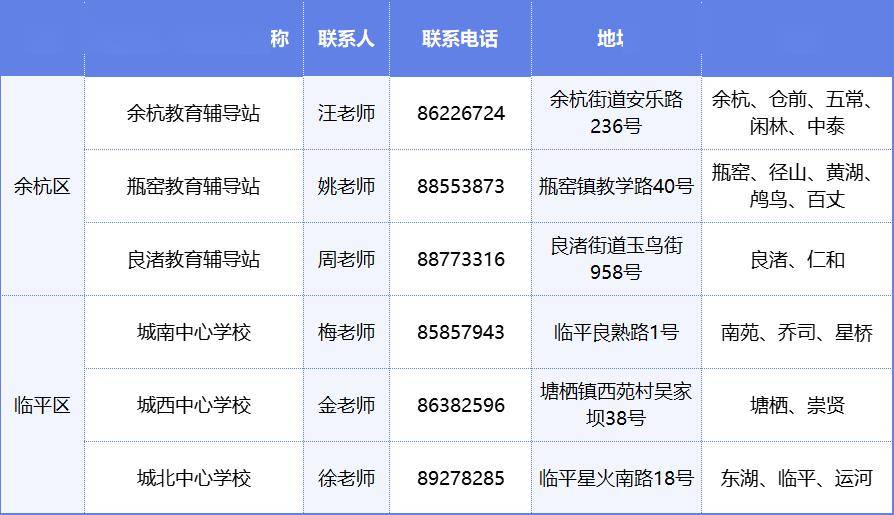 余杭区,临平区2024年中考"个别生"报名公告发布