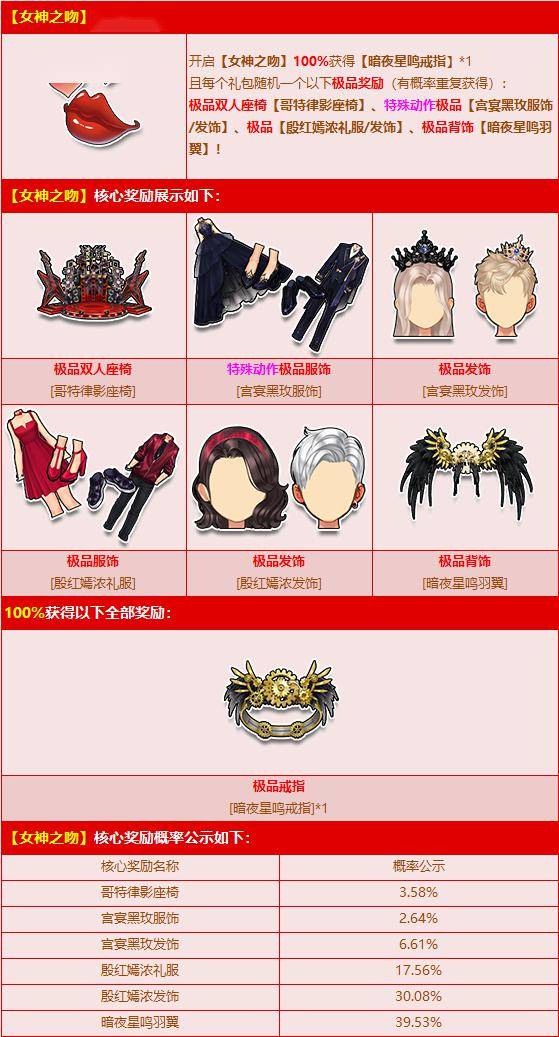 部分奖励一览▲ 宫宴黑玫套装女▲ 宫宴黑玫套装男棉麻袖套暗影主宰