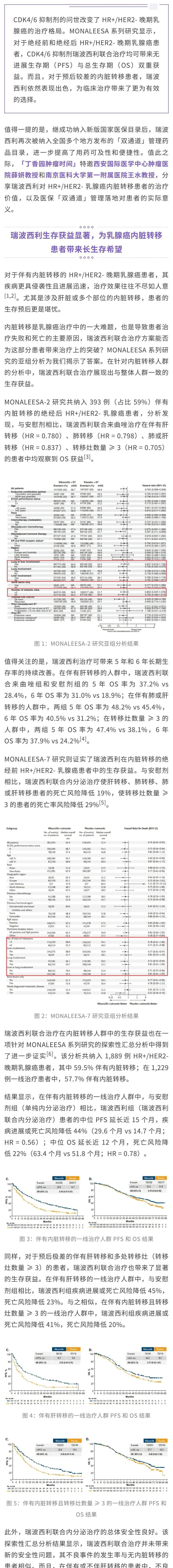 瑞波西利纳入医保「双通道」管理,全面提升用药可及