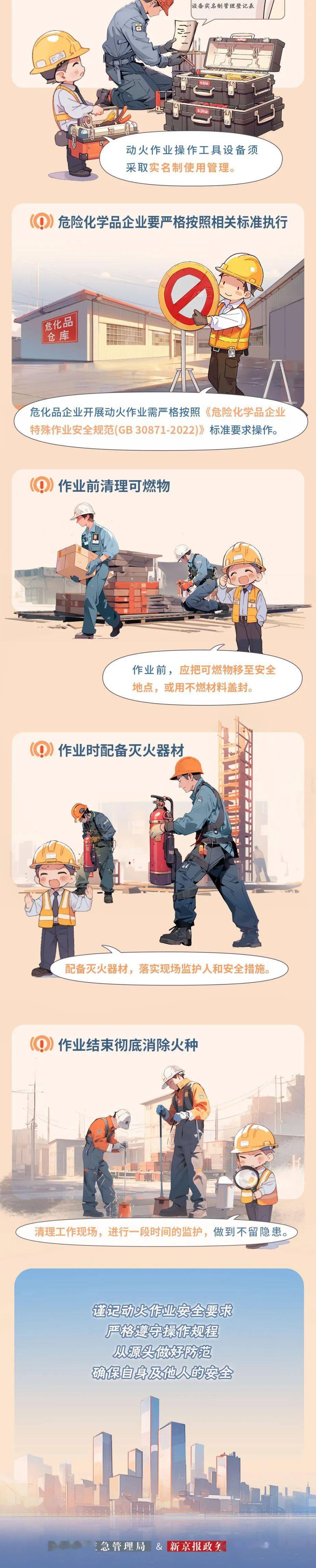 不报备不办证,北京通州,朝阳多人因违规动火作业被