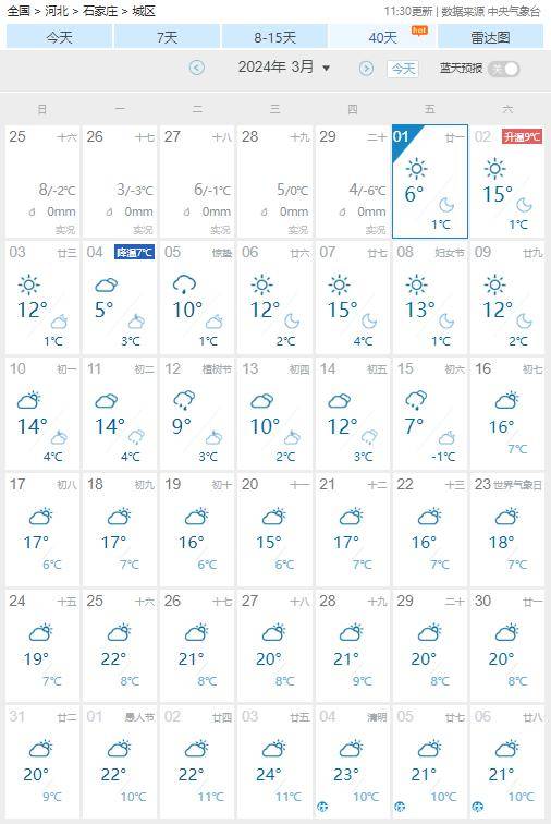 张家口天气预报15天图片