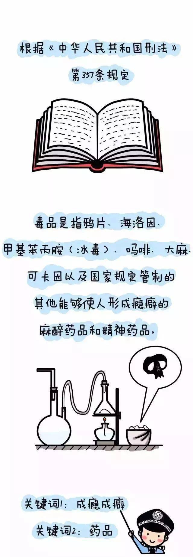 远离毒品内容字图片