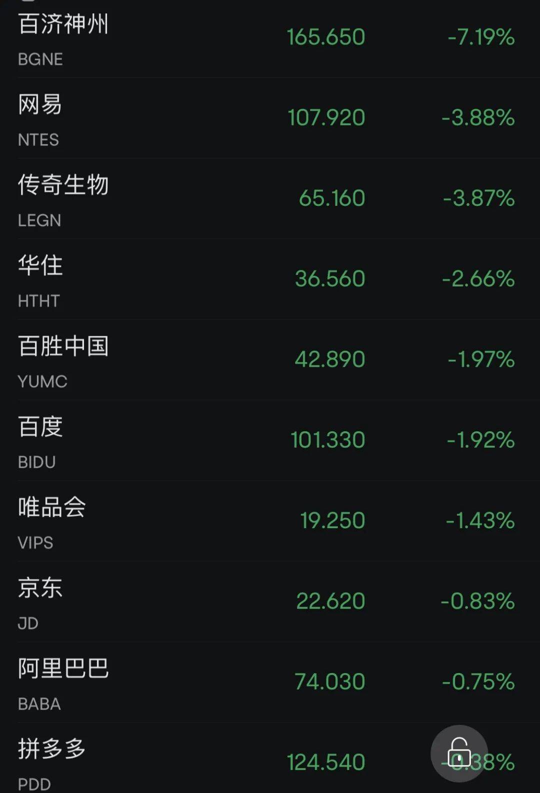 美联储,重磅信号!_数据_汽车_合作