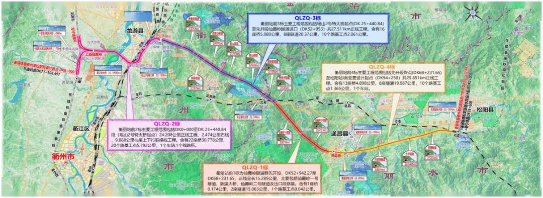 2021衢丽铁路二期遂昌图片