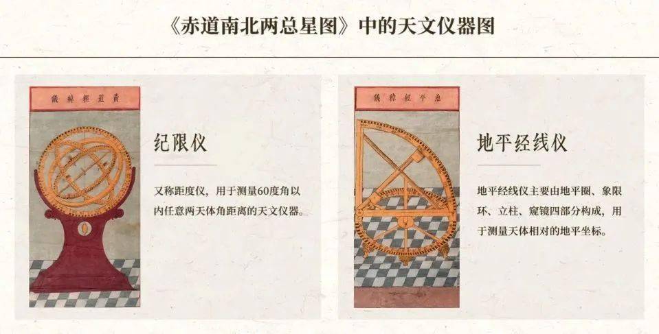 带你奔赴一场400年前的"星辰大海"_星图_徐汇_赤道