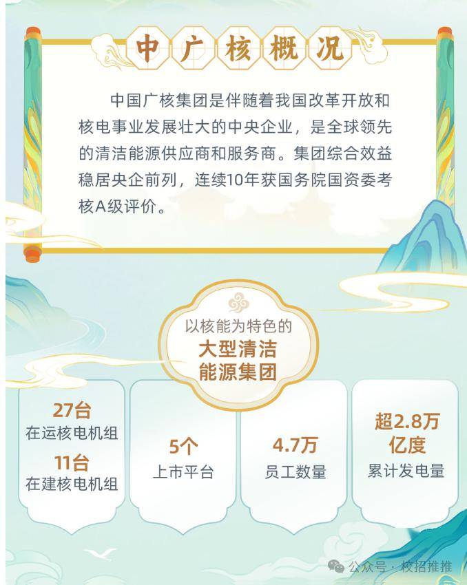 招聘善用自然的能量驱动青春的梦想中国广核集团2024年春季校园招聘