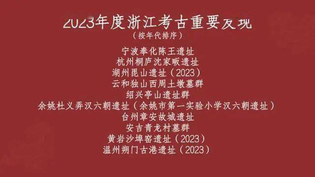 2023全国十大参评项目:26,浙江台州沙埠竹家岭窑址_考古_黄岩_编号