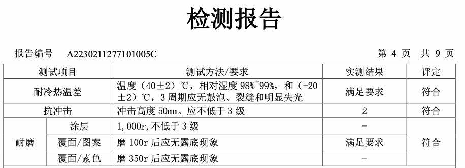 甲醛_检测_桌子