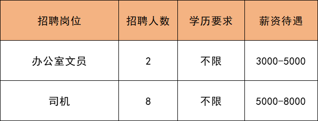 地址:河北省廊坊市香河縣渠口鎮通唐公路北側峰陽貨架33香河縣新冉