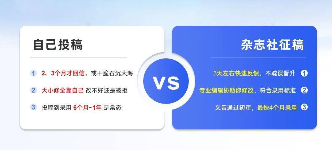 为解决广大医生/在职硕博的结题难题来源 |nature,british journal of