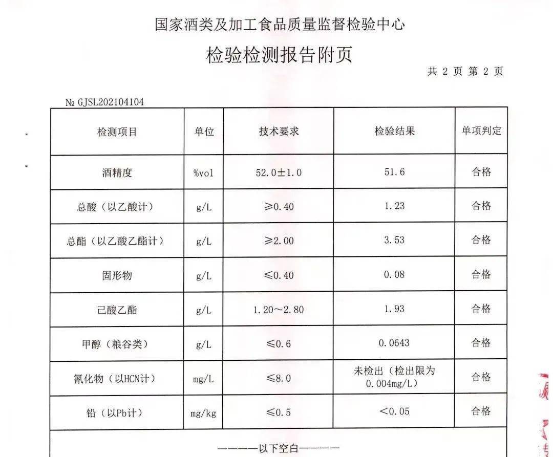 泸州·老窖醇香,一喝难忘,浓香天花板!_酿造_酿酒_技艺