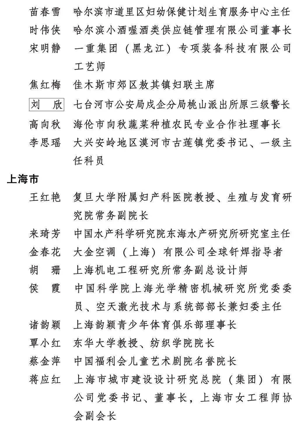南京的她们上榜!_集体_称号_标兵